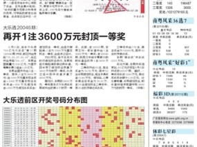 2025新澳天天六开资料,警惕虚假宣传、全面解答