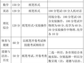 2025新澳门原料免费大全详细解答、解释与落实