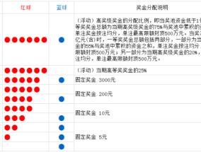 今晚开奖开什么号码的全面释义、解释与落实