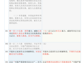 2025新澳门天天开好彩9期仔细释义、解释与落实