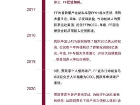 2025全年資料免費大全6详细解答、解释与落实