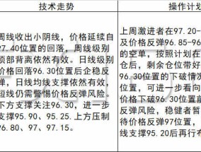 2025天天开彩免费资料的警惕虚假宣传-全面释义、解释与落实
