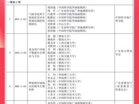 广东八二站资料免费大公开详细解答、解释与落实