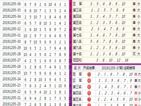 7777788888精准四肖警惕虚假宣传、全面解答与解释
