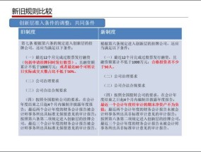 管家婆三肖三码100%准确详细解答、解释与落实