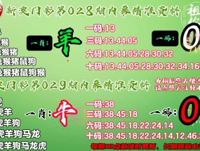 777778888精准免费四肖警惕虚假宣传、全面解答与解释