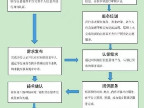澳门码开奖结果2025开奖记录查询详细解答、解释与落实