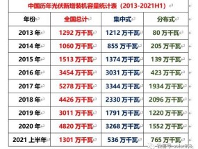 2025年新澳全年资料展示的警惕虚假宣传-全面释义、解释与落实