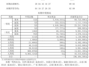 0149400cσm查询,澳彩资料请全面2释义、解释与落实