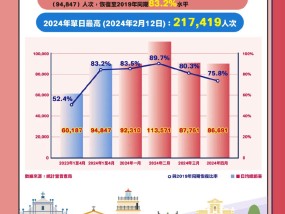 2025年澳门全年免费大全请全面2释义、解释与落实