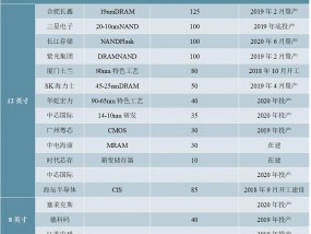 2025天天开好资料仔细释义、解释与落实
