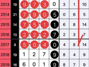 77777788888精准免费4肖仔细释义、解释与落实