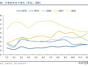 2025全年资料免费资料详细解答、解释与落实