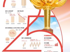 2025新澳门天天免费精准仔细释义、解释与落实