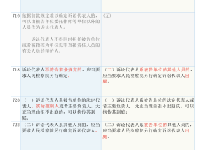 7777788888管家婆免费请全面释义、解释与落实