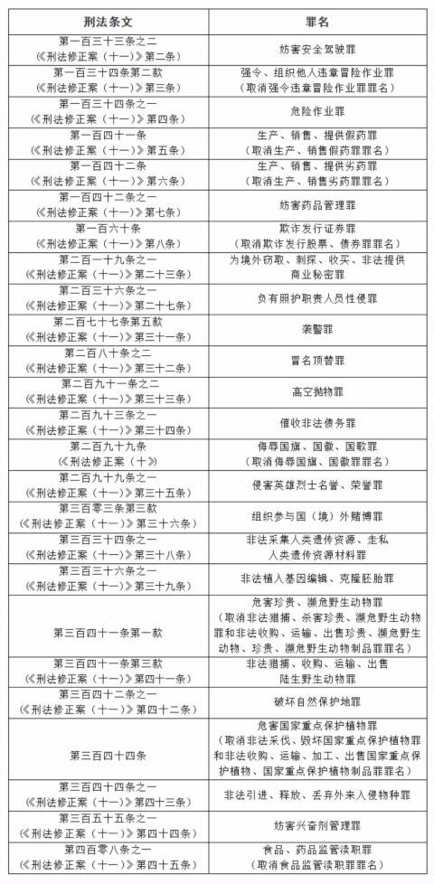 2025全年正版资料免费资料公开请全面2释义、解释与落实