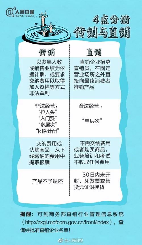 一肖一码100%警惕虚假宣传、全面解答与解释