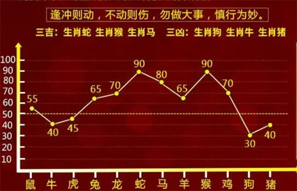 婆家一肖一码100中仔细释义、解释与落实