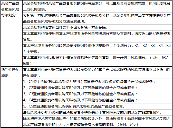 2025精准资料免费大全仔细释义、解释与落实