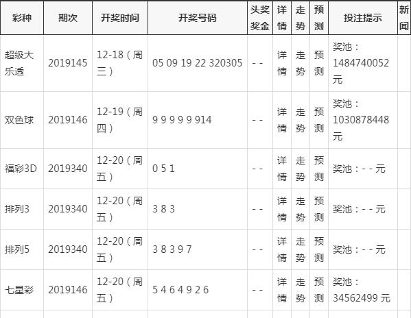 新澳门4949精准免费,警惕虚假宣传、全面解答