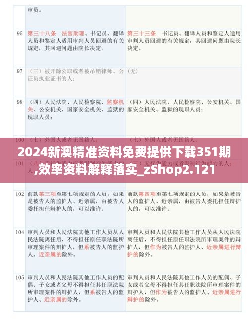 2025精准免费资料详情仔细释义、解释与落实