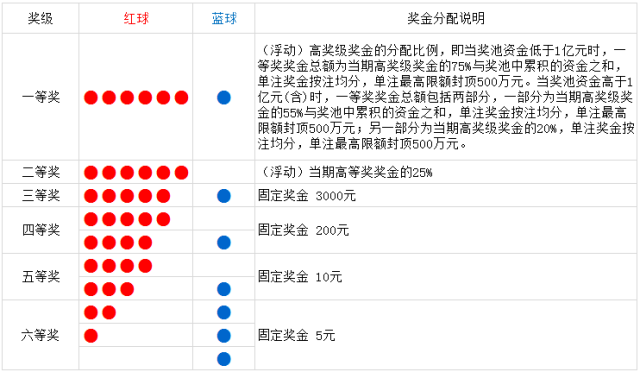 今晚开奖开什么号码仔细释义、解释与落实