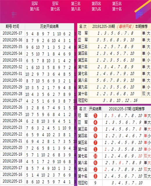 7777788888精准免费4肖,警惕虚假宣传-全面释义、解释与落实