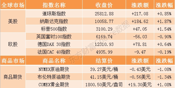 2025新澳特今天的消息精选解析、解释与落实