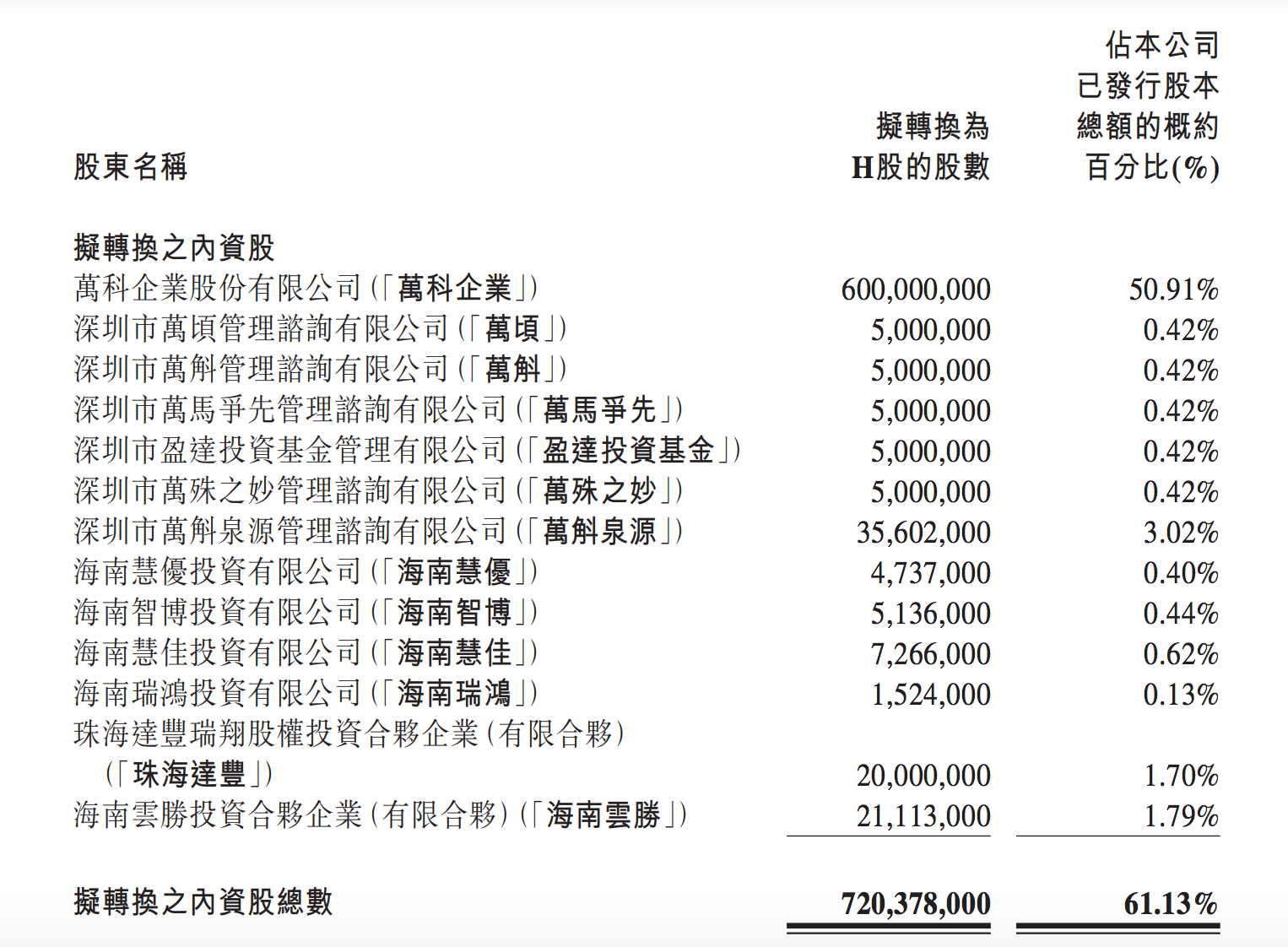 77777888888免费4肖详细解答、解释与落实