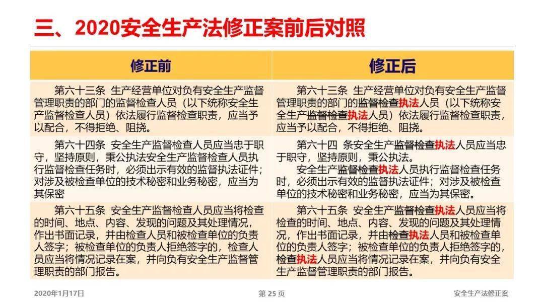 2025全年正版资料大全,警惕虚假宣传-全面释义、解释与落实