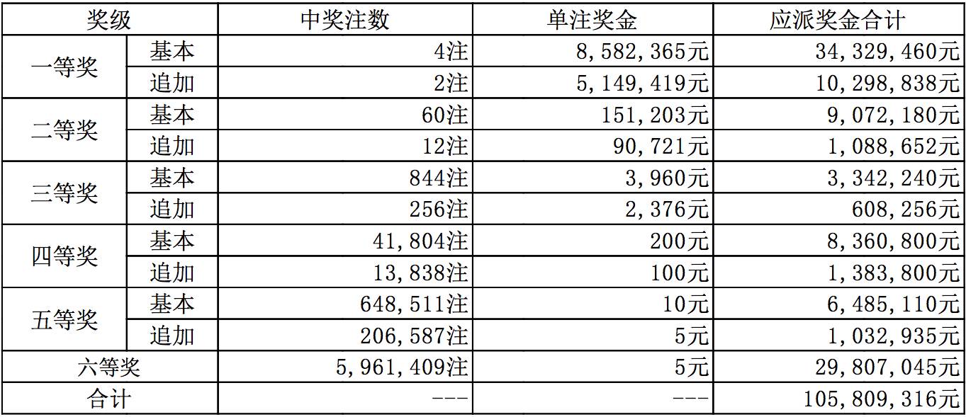 新澳特马上9点30分开门精选解析、解释与落实 新澳特马上9点30分开门精选解析、解释与落实