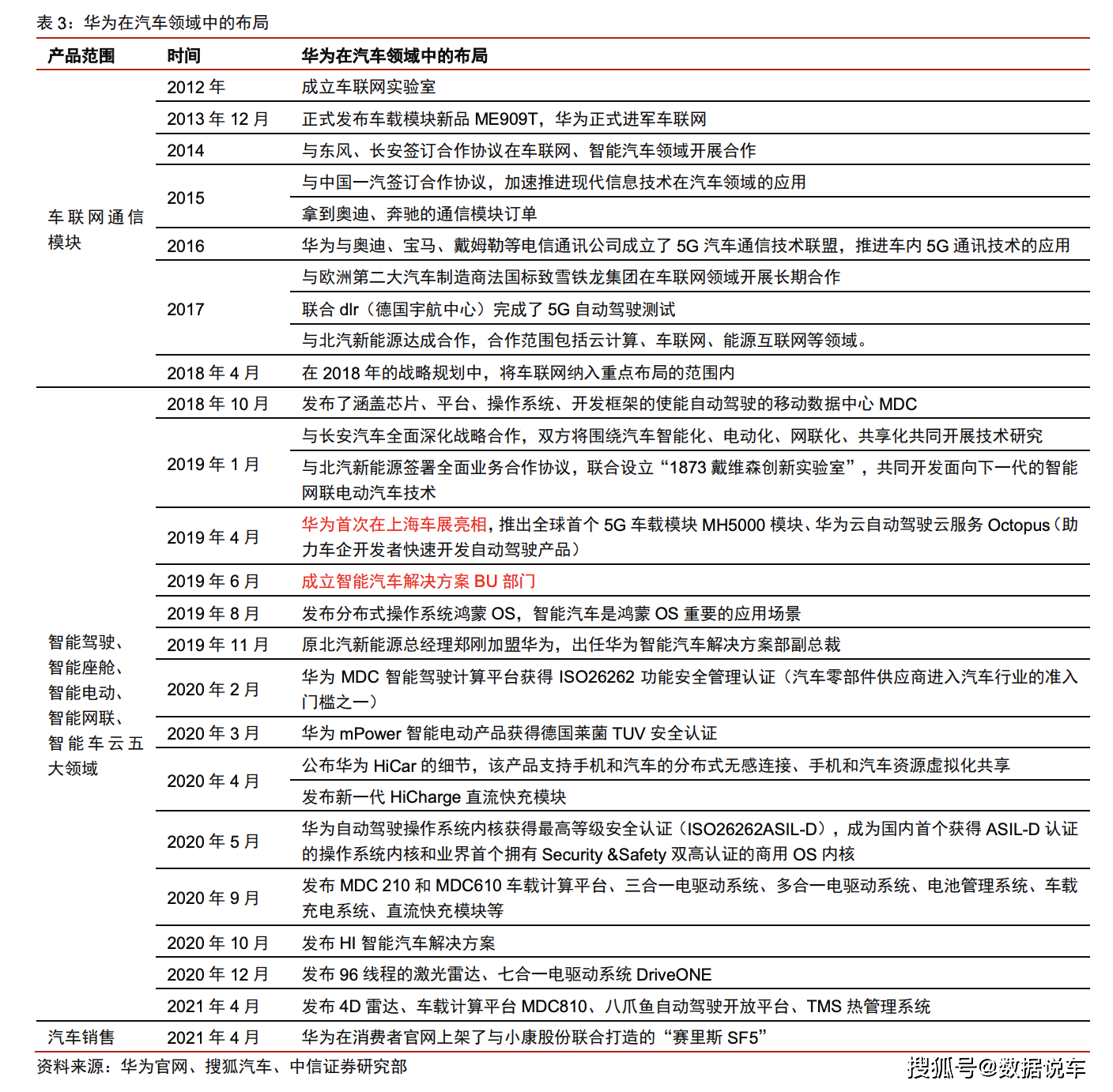 2025全年資料免費大全6详细解答、解释与落实