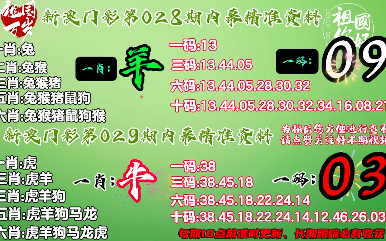 澳門一肖一碼100%精准291,警惕虚假宣传、全面解答