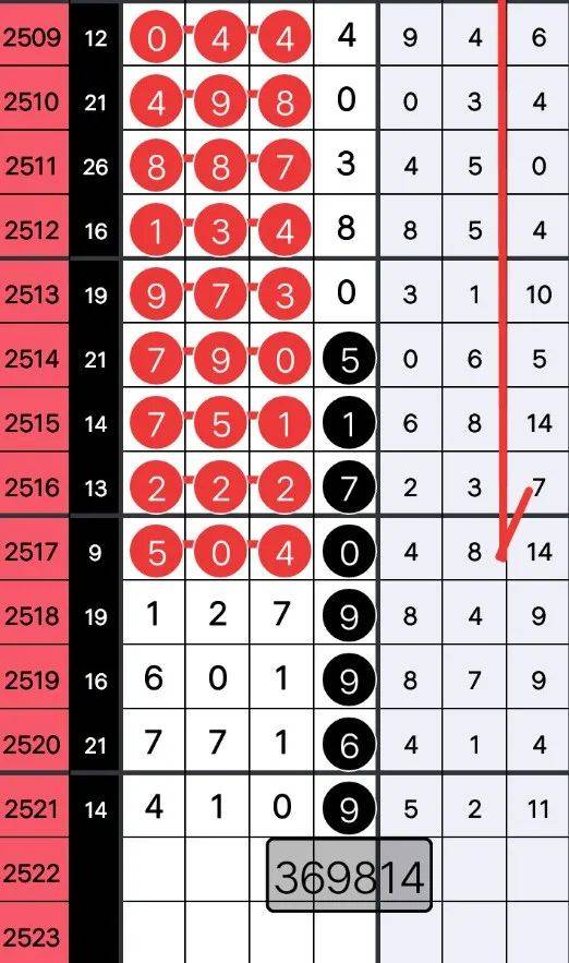 77777888888精准玄机请全面释义、解释与落实