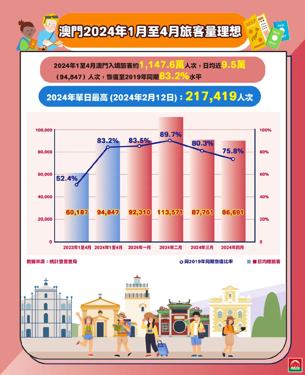 新澳门2025最新款免费精选解析、解释与落实