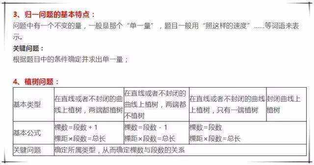 四年级运算定律公式8个的全面释义、解释与落实