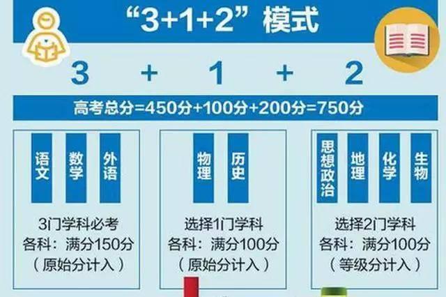 2025澳门资料大全免费资料请全面2释义、解释与落实