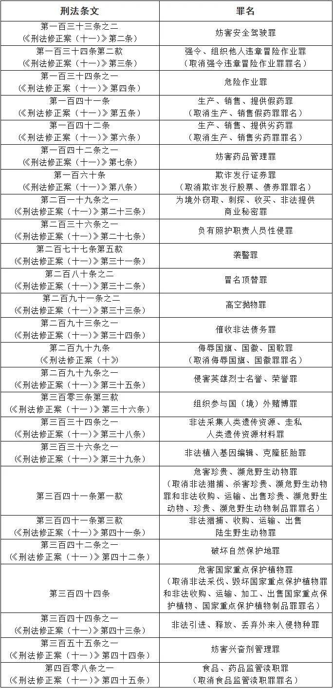 2025澳门资料大全免费资料请全面2释义、解释与落实