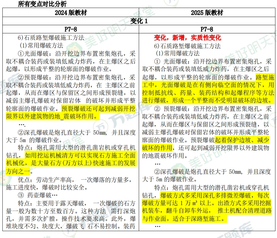 2025全年资料免费大全6精选解析、解释与落实
