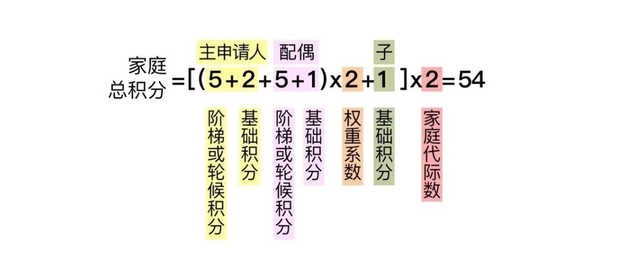 刘伯温014936com请全面释义、解释与落实